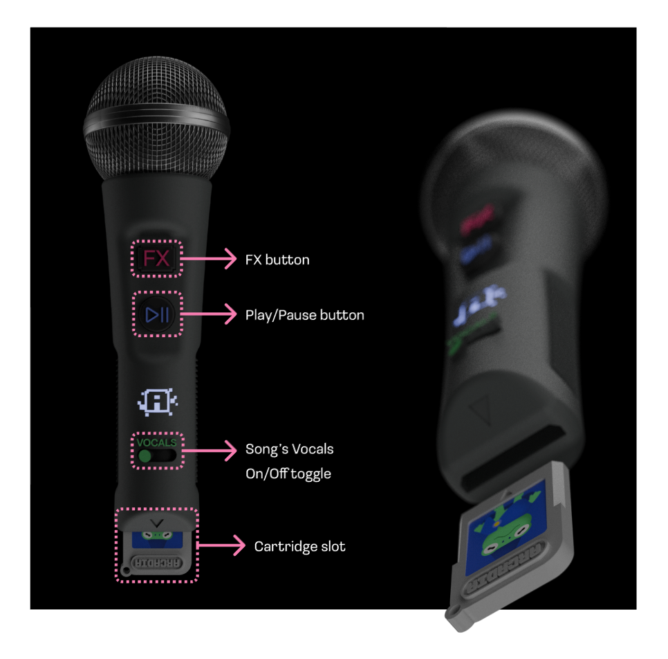 Microphone