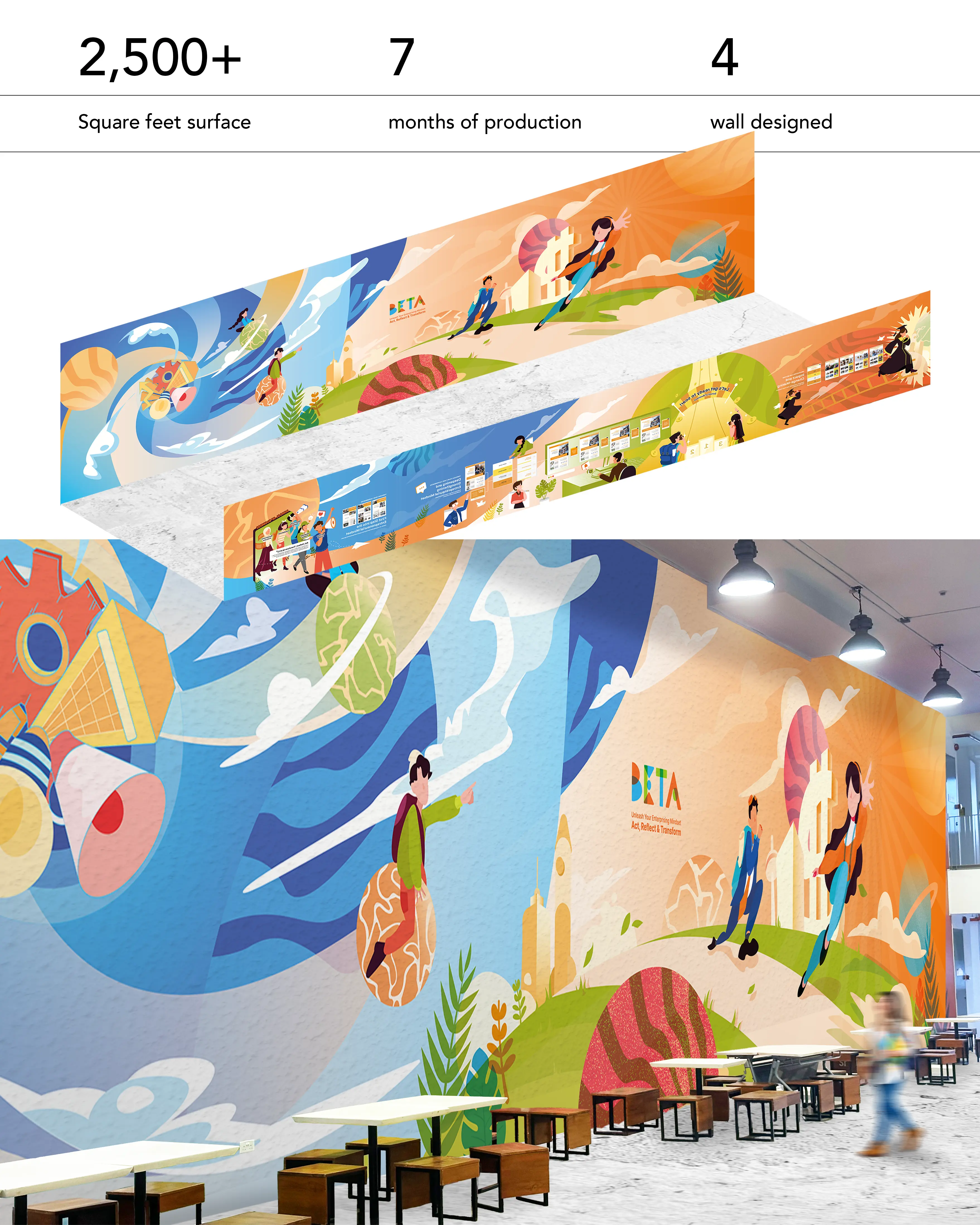 Large-scale Mural Installation